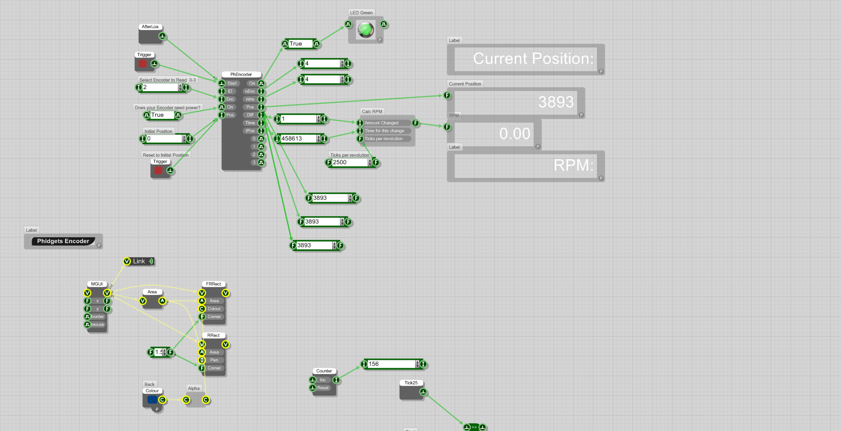 PhEncoder Module Example 3