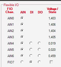 LJControlPanel voltage