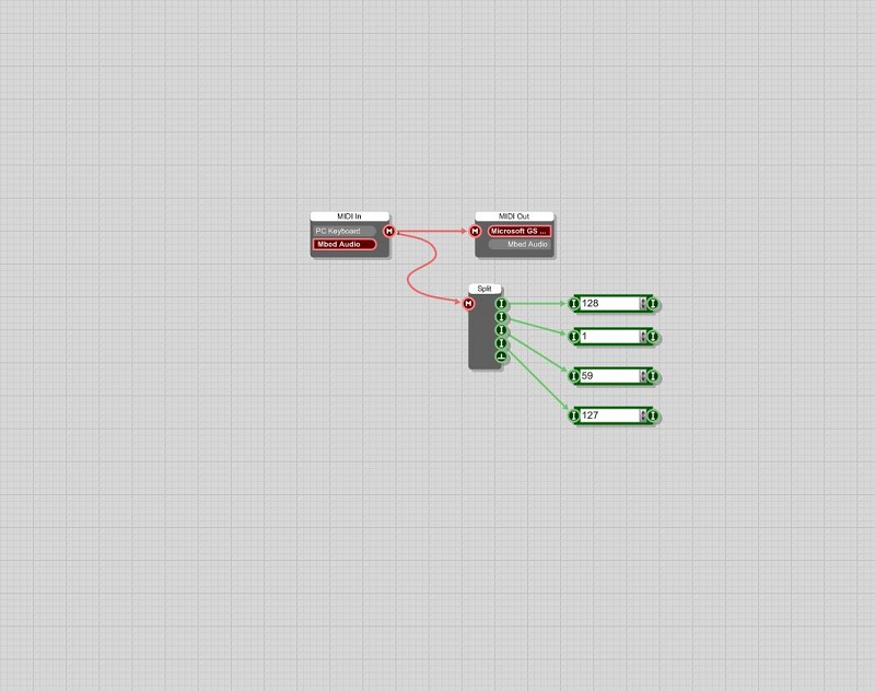Screenshot of Flowstone Midi test code