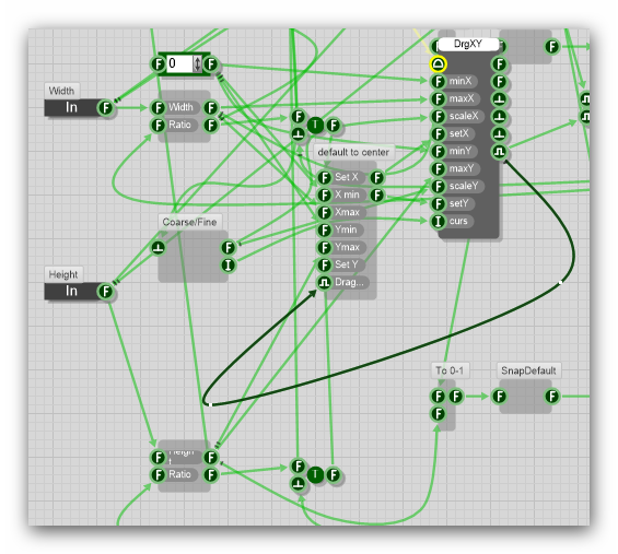 Module PadControl